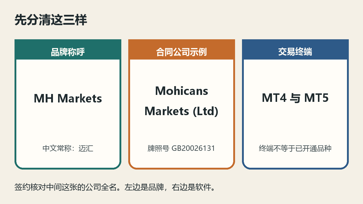 20261007200457305_898898.png mh-markets-brand-company-terminal.png